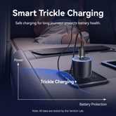 Vention Three-Port USB C+C+A (100W+65W+30W) Car Charger Black ABS Type